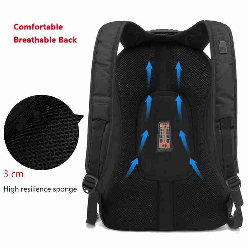 Swiss-Multifunctional bags Durable 17 Inch Laptop Backpack, Travel Bag,College Bookbag,USB Charging Port,Water Resistant